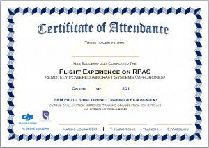 example faa drone license number