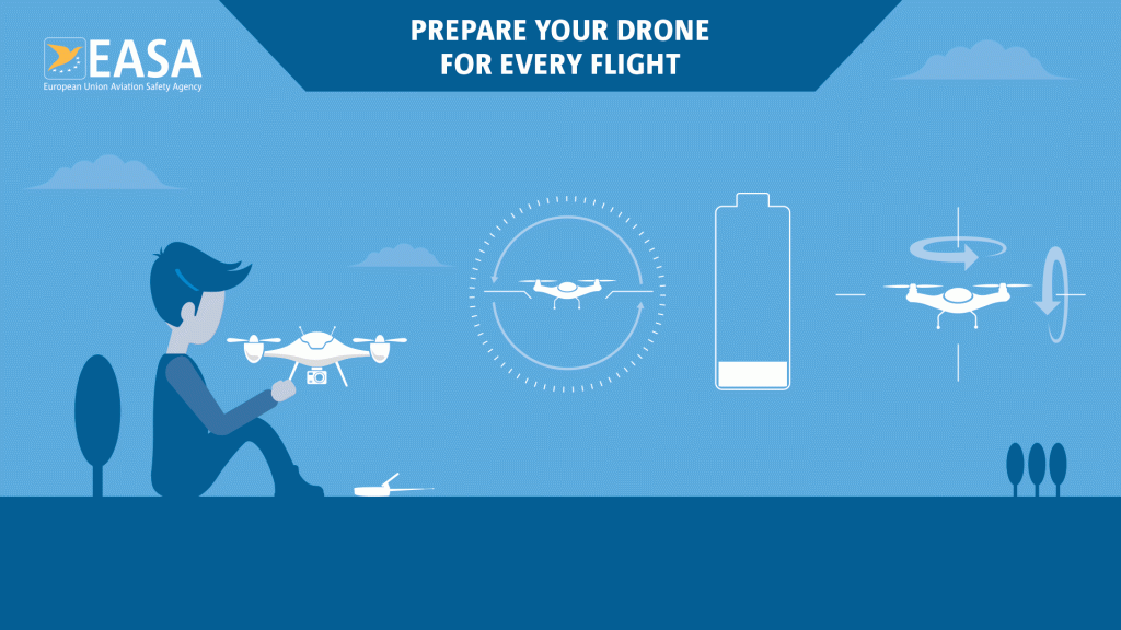 223229_EASA_DRONE_INFOGRAPHIC_10_1920x1080