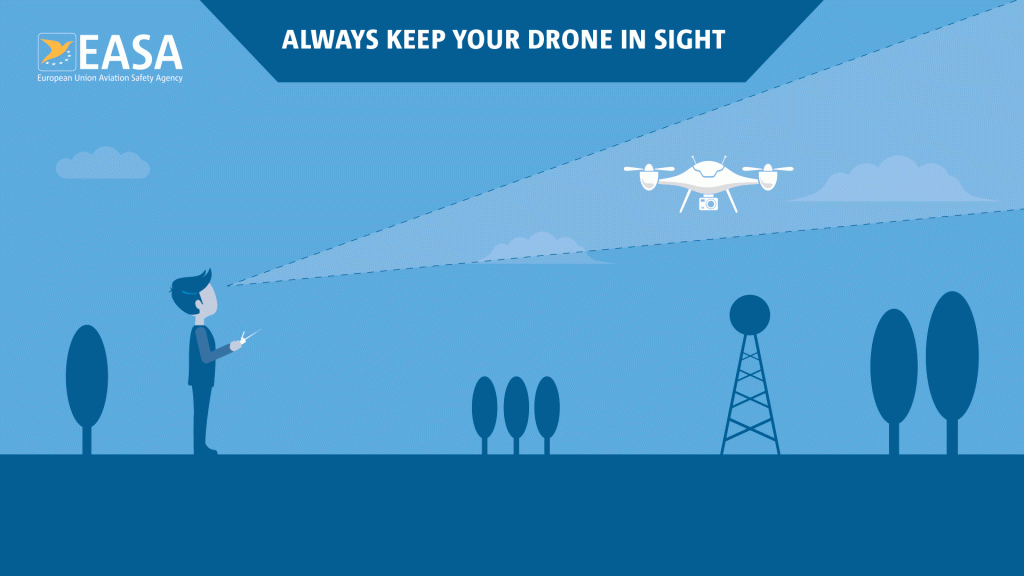 223229_EASA_DRONE_INFOGRAPHIC_4_1920x1080