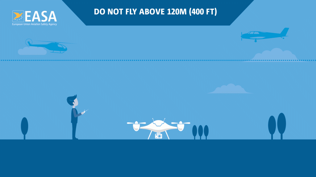 223229_EASA_DRONE_INFOGRAPHIC_5_1920x1080